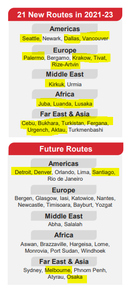 Turkish New and Future Routes.PNG